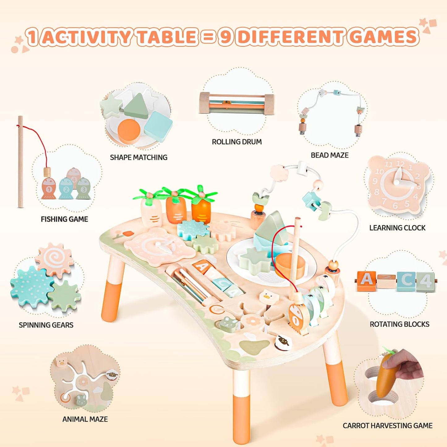 Best Pricer™ 9-in-1 Wooden Montessori Activity Table | Educational Busy Board | Sensory Learning Toy | Shape Sorter • Bead Maze • Fishing Game | Perfect 1st Birthday Gift (12 + Months)