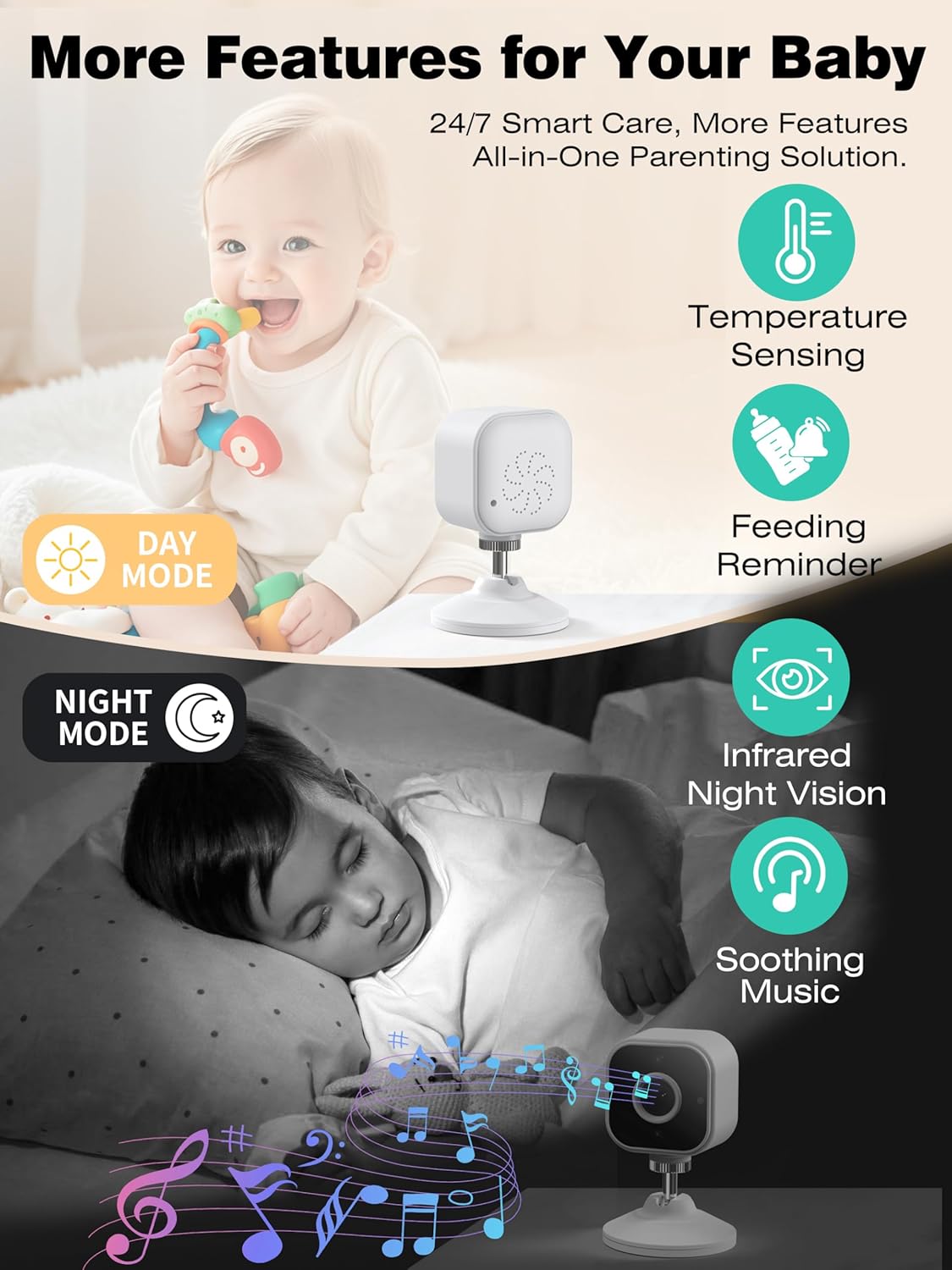 Best Pricer™ Baby Monitor with Camera & Night Vision | 1080 P HD Video | Cot Clip & Holder | 2-Way Talk | Temperature Sensor | Subscription-Free