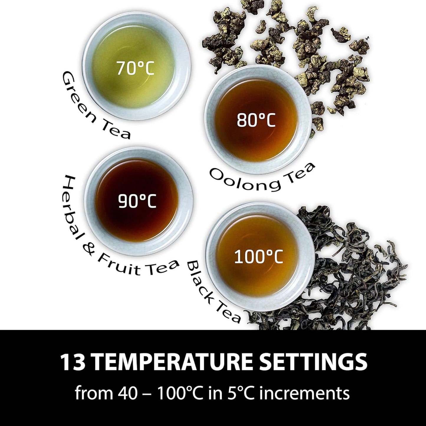 Best Pricer™ HW 770 Instant Hot Water Dispenser | Hot Water in 7 Seconds | Up to 50% Energy Savings | 13 Temperature Settings | 8 Dispense Quantities | Memory Function