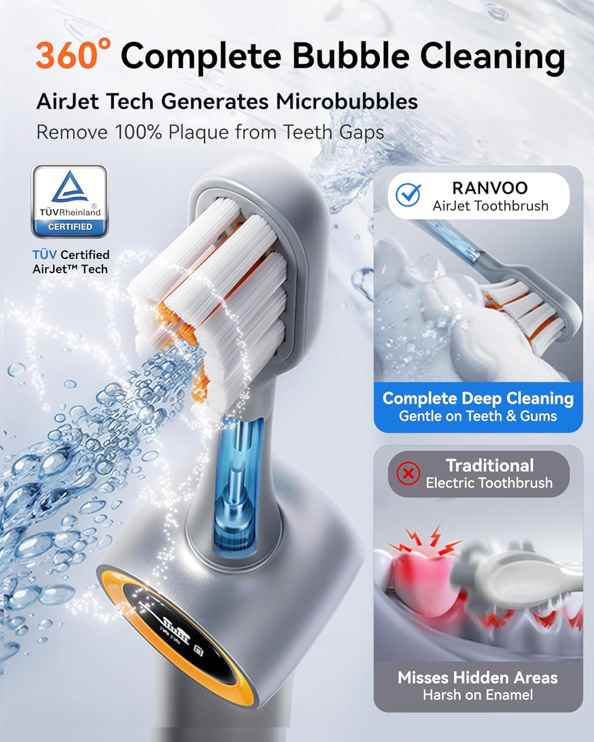 Best Pricer™ AirJet Bubble Sonic 2-in-1 Electric Toothbrush (White) | Flossing + Brushing Technology | 100 % Plaque Removal | Sensitive-Gum Safe | 60-Day Battery | Luxury Gift Set with 2 Brush Heads
