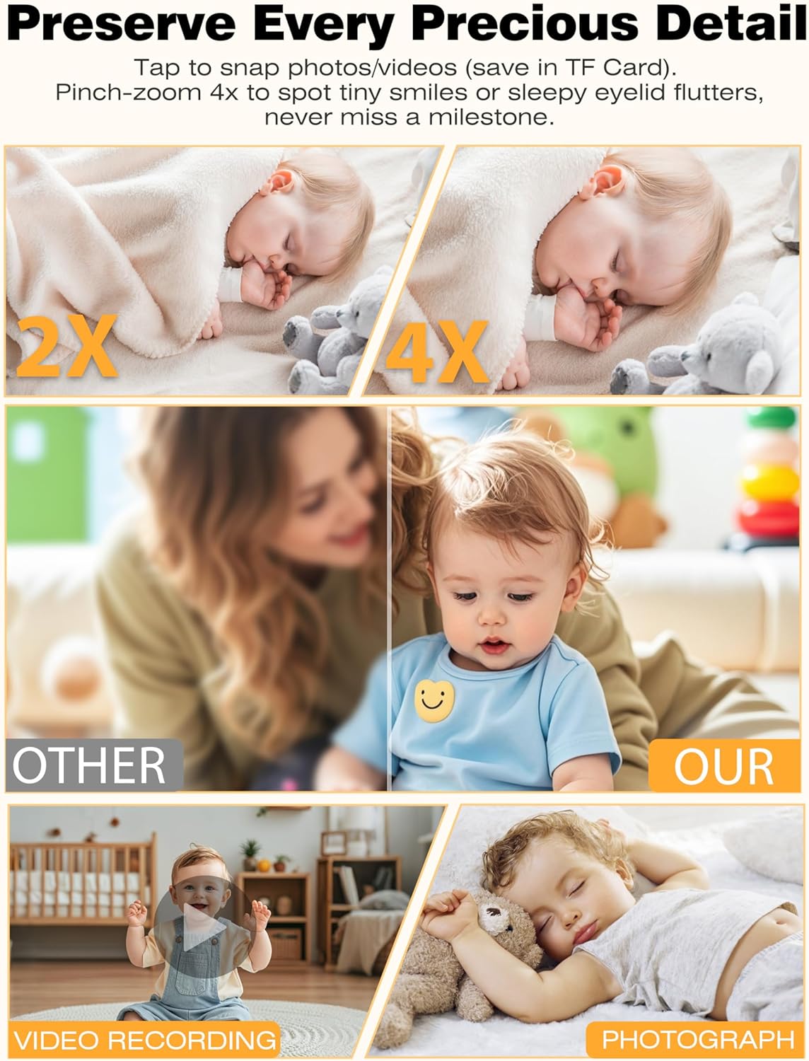 Best Pricer™ Baby Monitor with Camera & Night Vision | 1080 P HD Video | Cot Clip & Holder | 2-Way Talk | Temperature Sensor | Subscription-Free