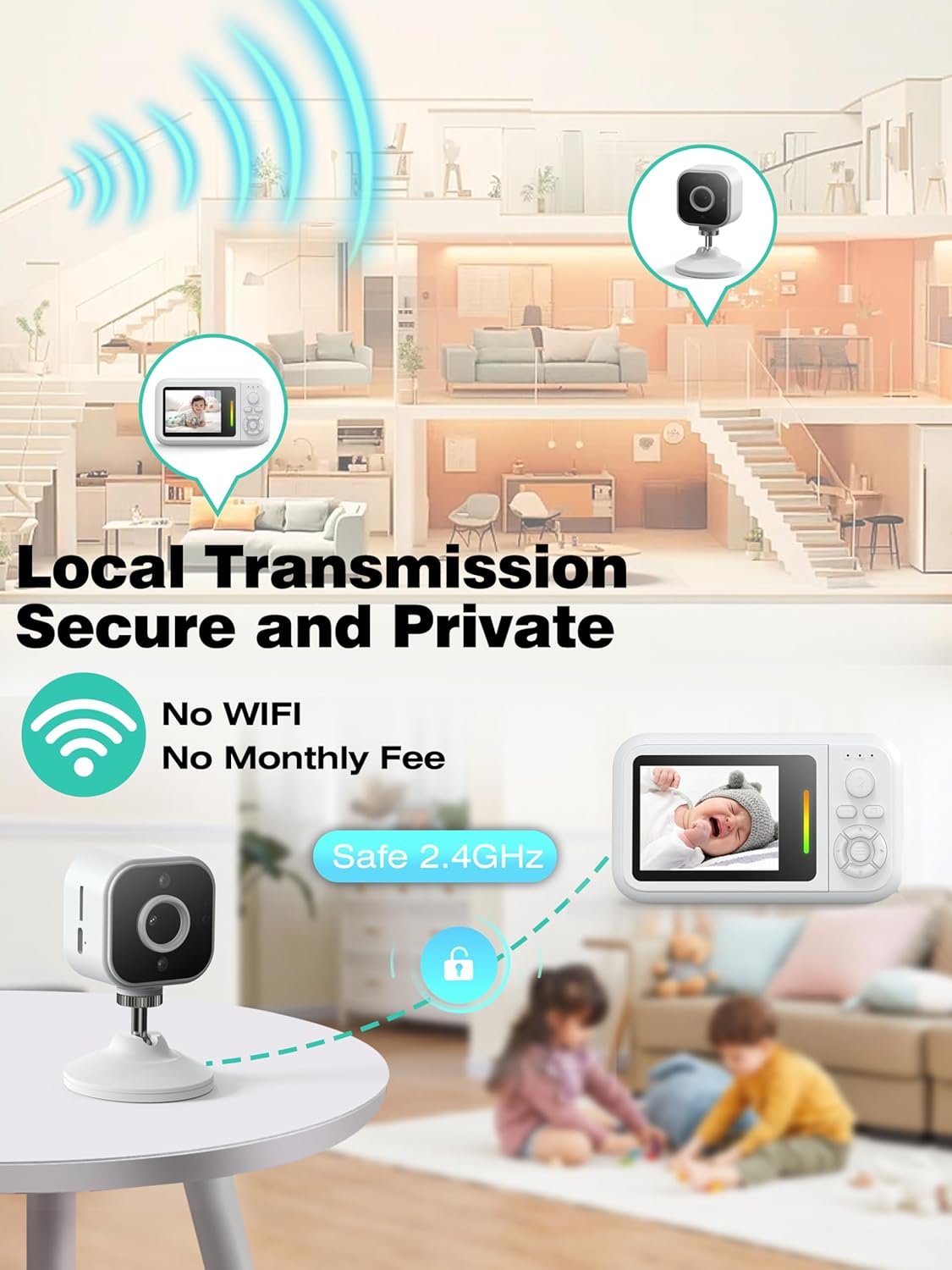 Best Pricer™ Baby Monitor with Camera & Night Vision | 1080 P HD Video | Cot Clip & Holder | 2-Way Talk | Temperature Sensor | Subscription-Free