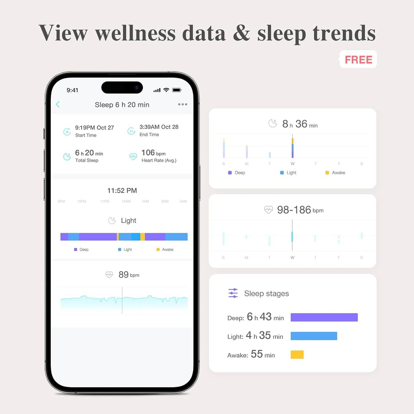 Best Pricer™ Smart Sock Baby Monitor | Track Sleep | Heart Rate | Movement | 0–12 Months | Peace of Mind for Parents