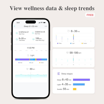 Best Pricer™ Smart Sock Baby Monitor | Track Sleep | Heart Rate | Movement | 0–12 Months | Peace of Mind for Parents