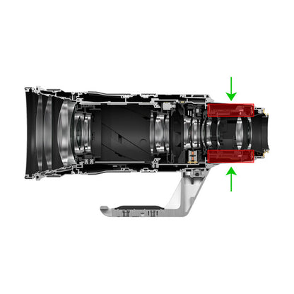 Canon RF 100-300mm F/2.8 L IS USM Lens
