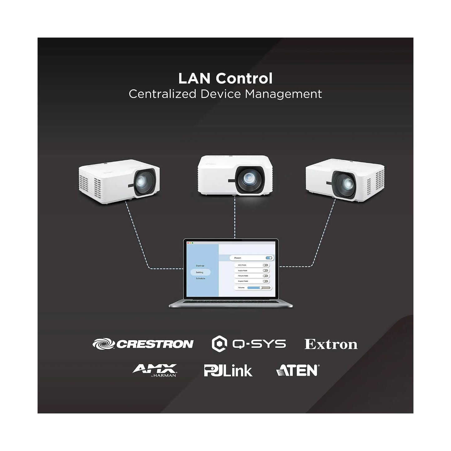 ViewSonic LS740W Professional WXGA Laser Projector | 5000 ANSI Lumens | 1.3x Optical Zoom | 300" Display | 360° Projection