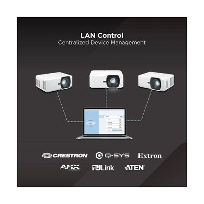ViewSonic LS740W Professional WXGA Laser Projector | 5000 ANSI Lumens | 1.3x Optical Zoom | 300" Display | 360° Projection