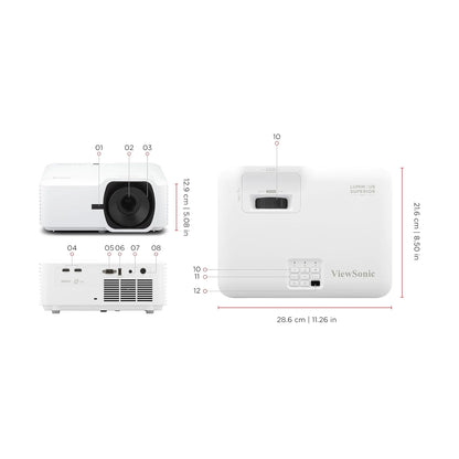 ViewSonic PA503W WXGA Projector | 3800 ANSI Lumens | 1280x800 | HDMI | 1.1x Optical Zoom