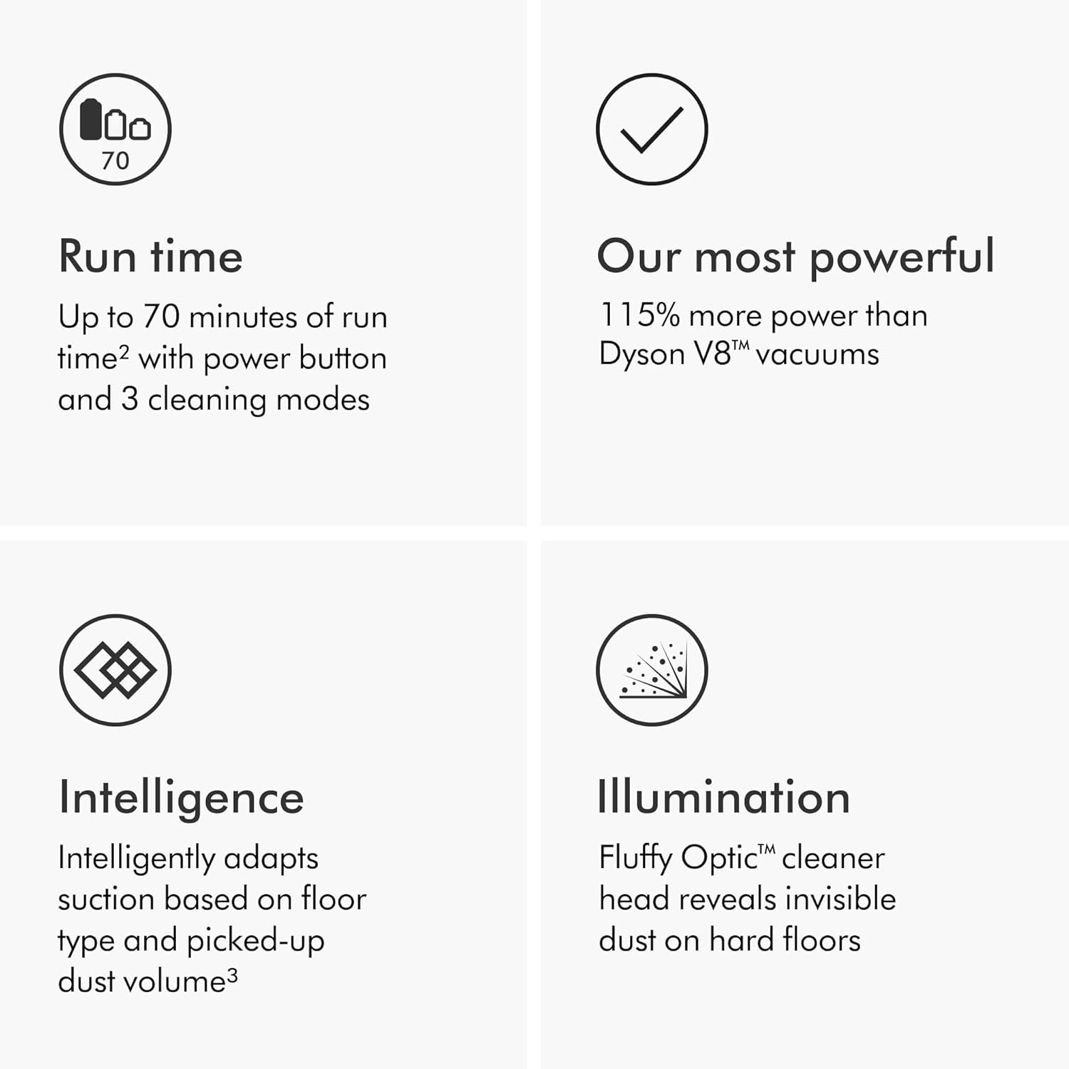 Dyson Vacuum Cleaner | Cordless Vacuum Cleaner | TheOmniHome