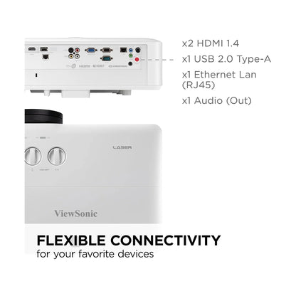 ViewSonic LS710HD 1080p Short Throw Laser Projector 4200 Lumens