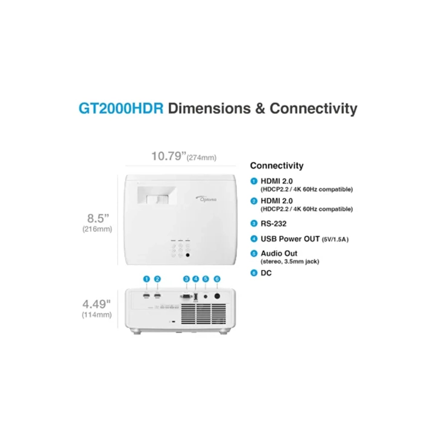 Optoma GT2000HDR 1080p HDR Short Throw Gaming Projector